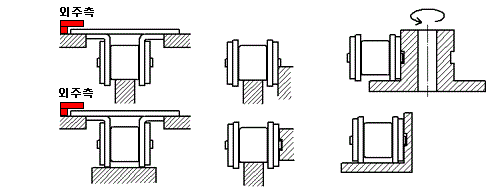 ガイド方式イメージ図