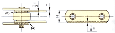 図